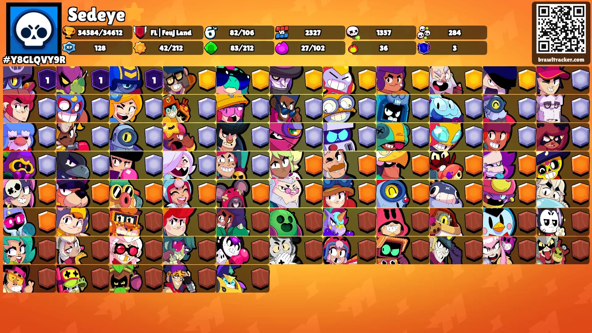 Sedeye⭐'s Ranks