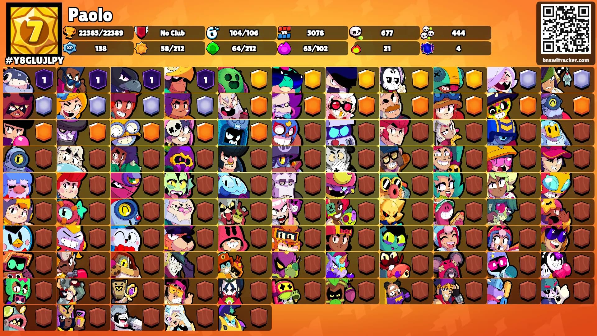 Paolo's Ranks