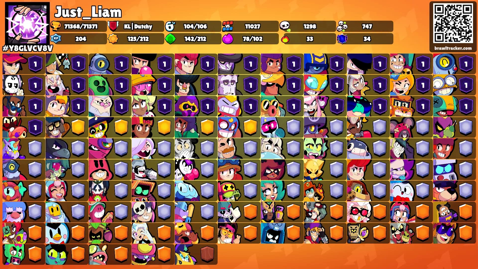 Just_Liam's Ranks