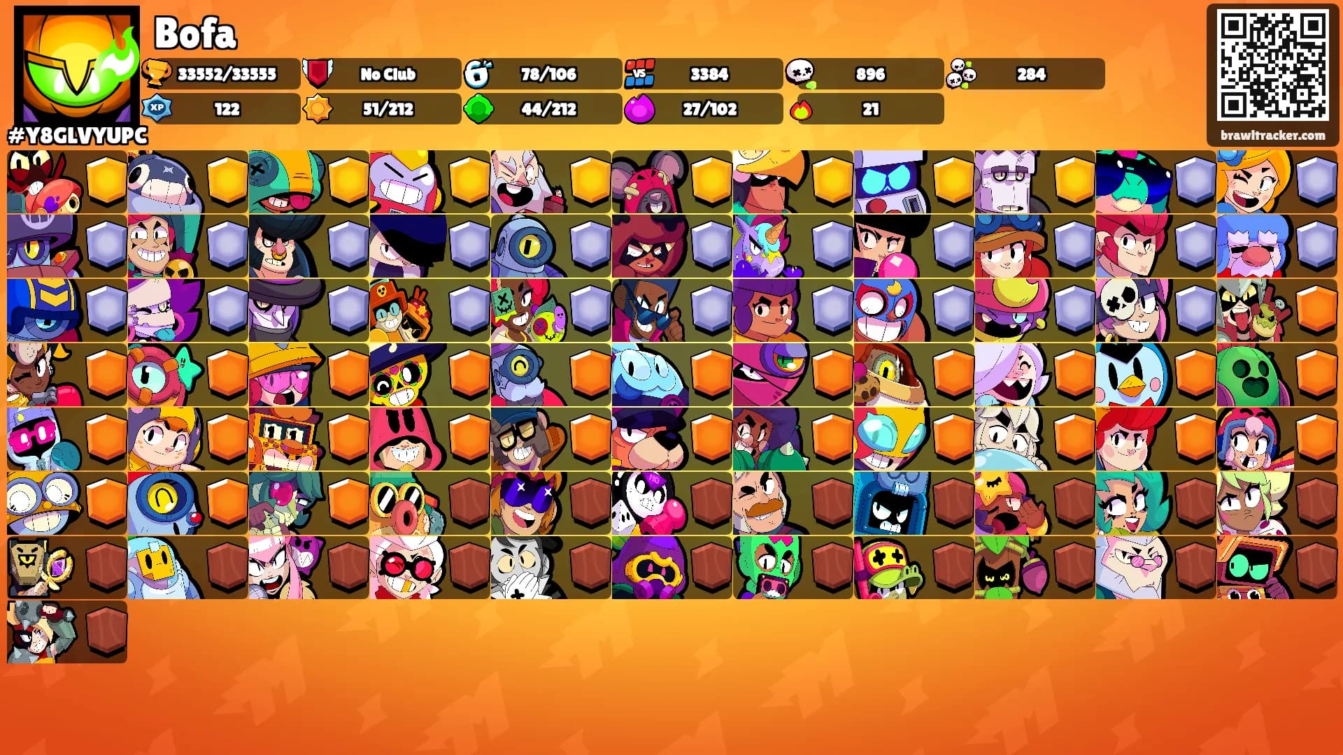 Bofa's Ranks