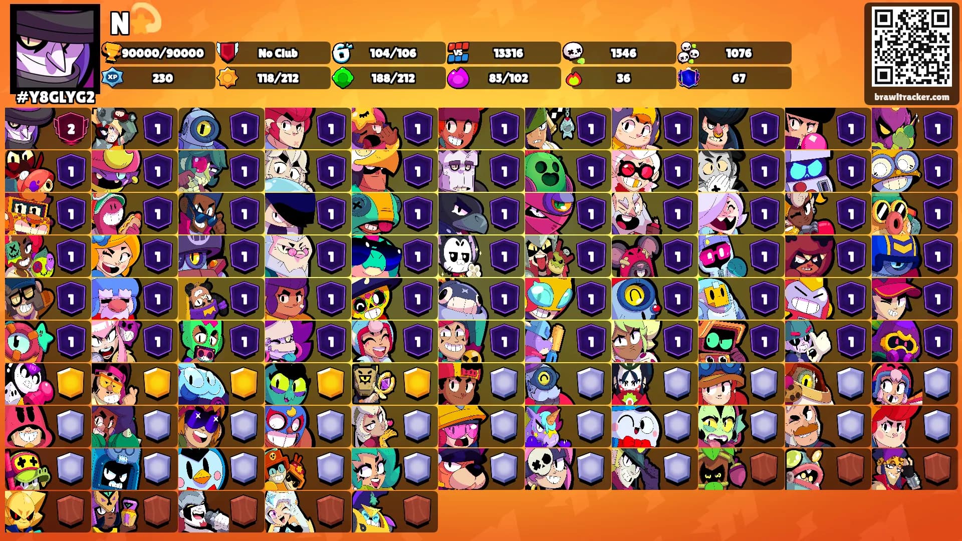 N💫's Ranks