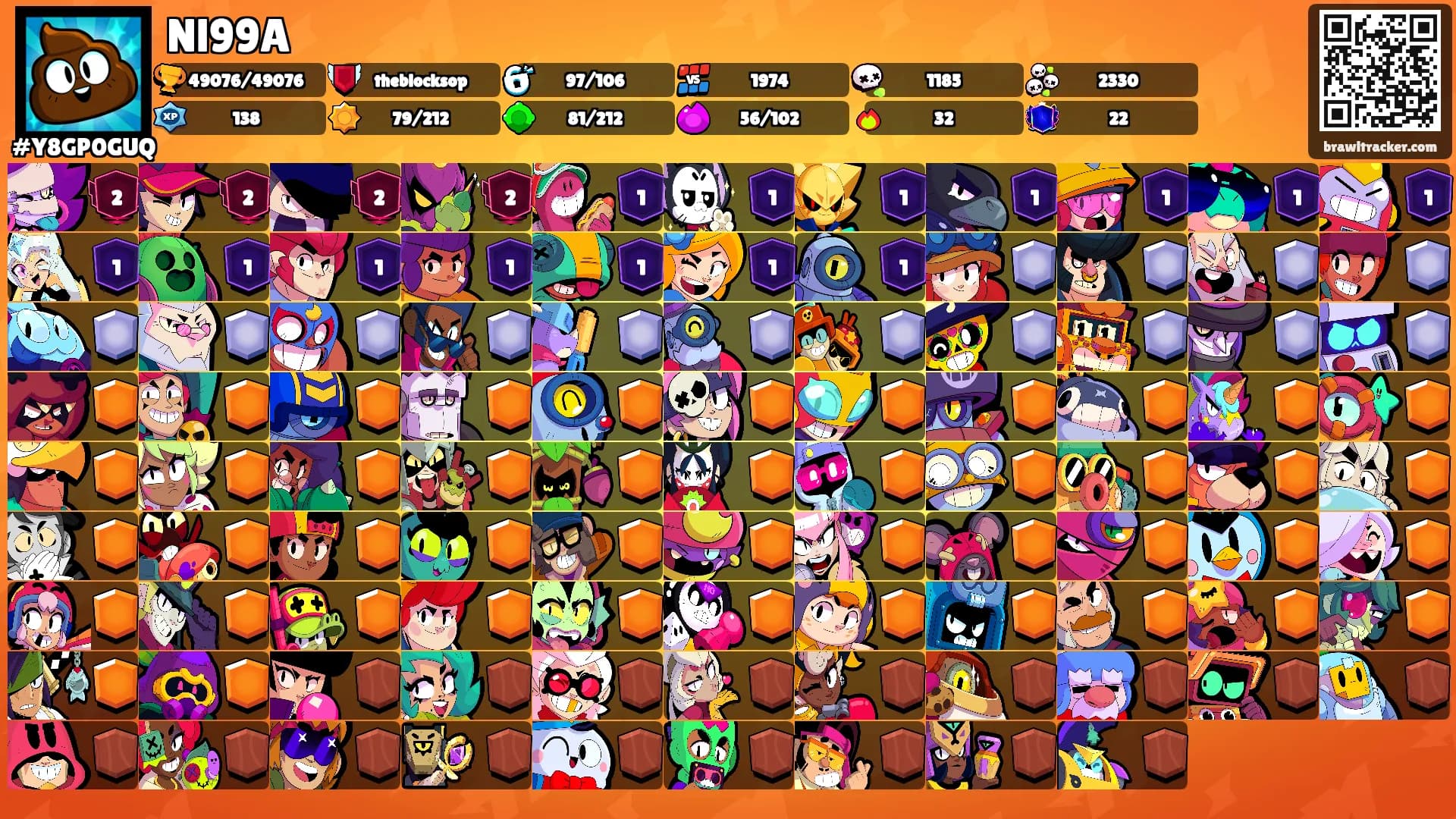 Nl99A's Ranks
