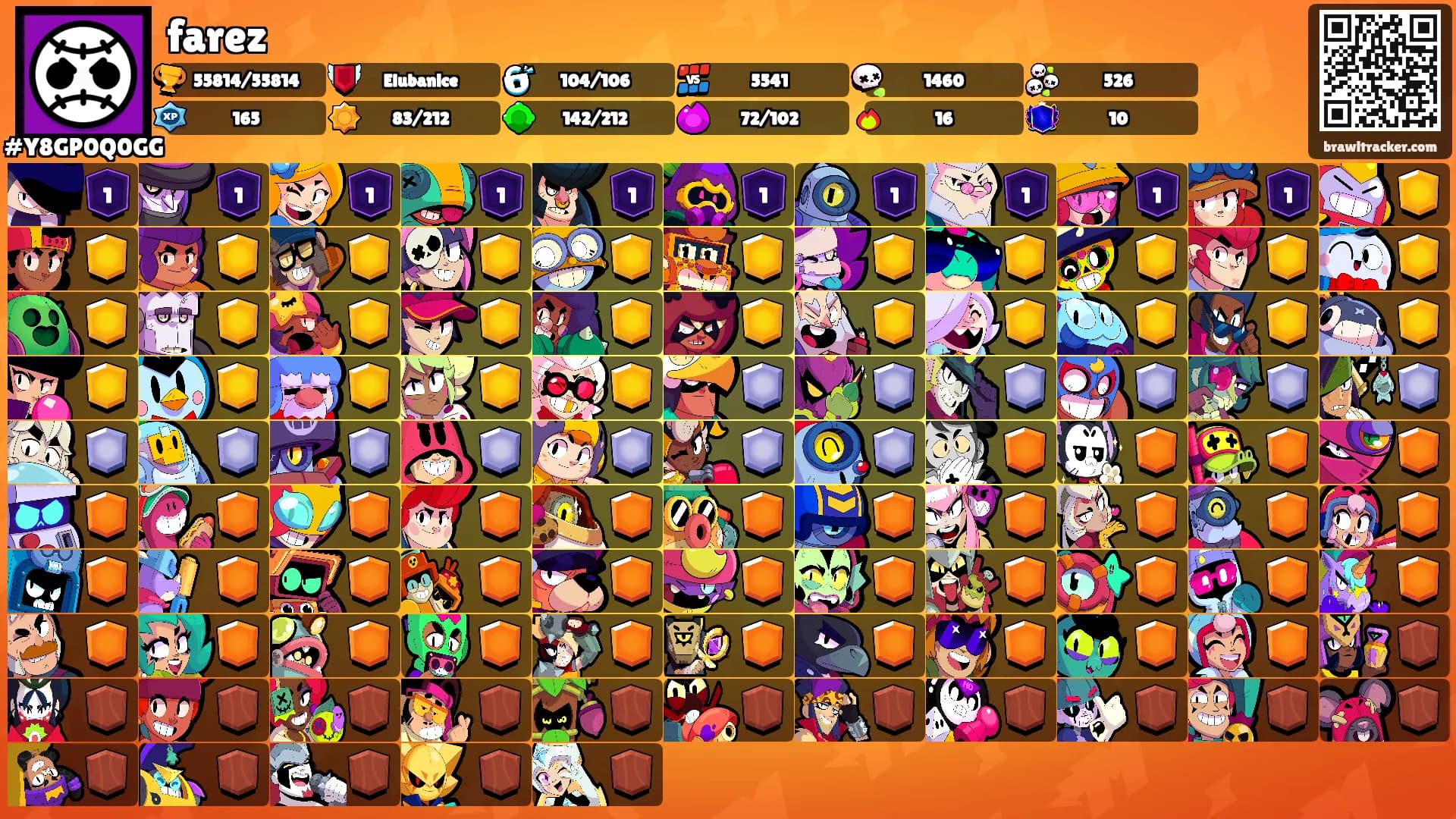 farez's Ranks