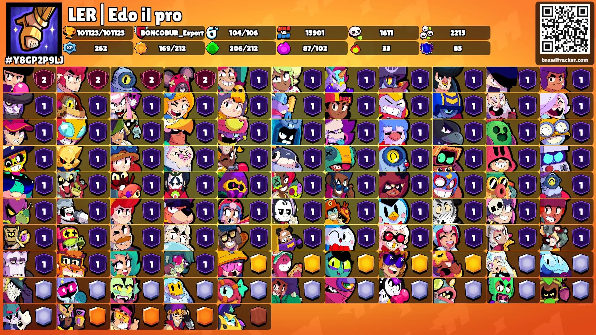 LER|Edo il pro's Ranks
