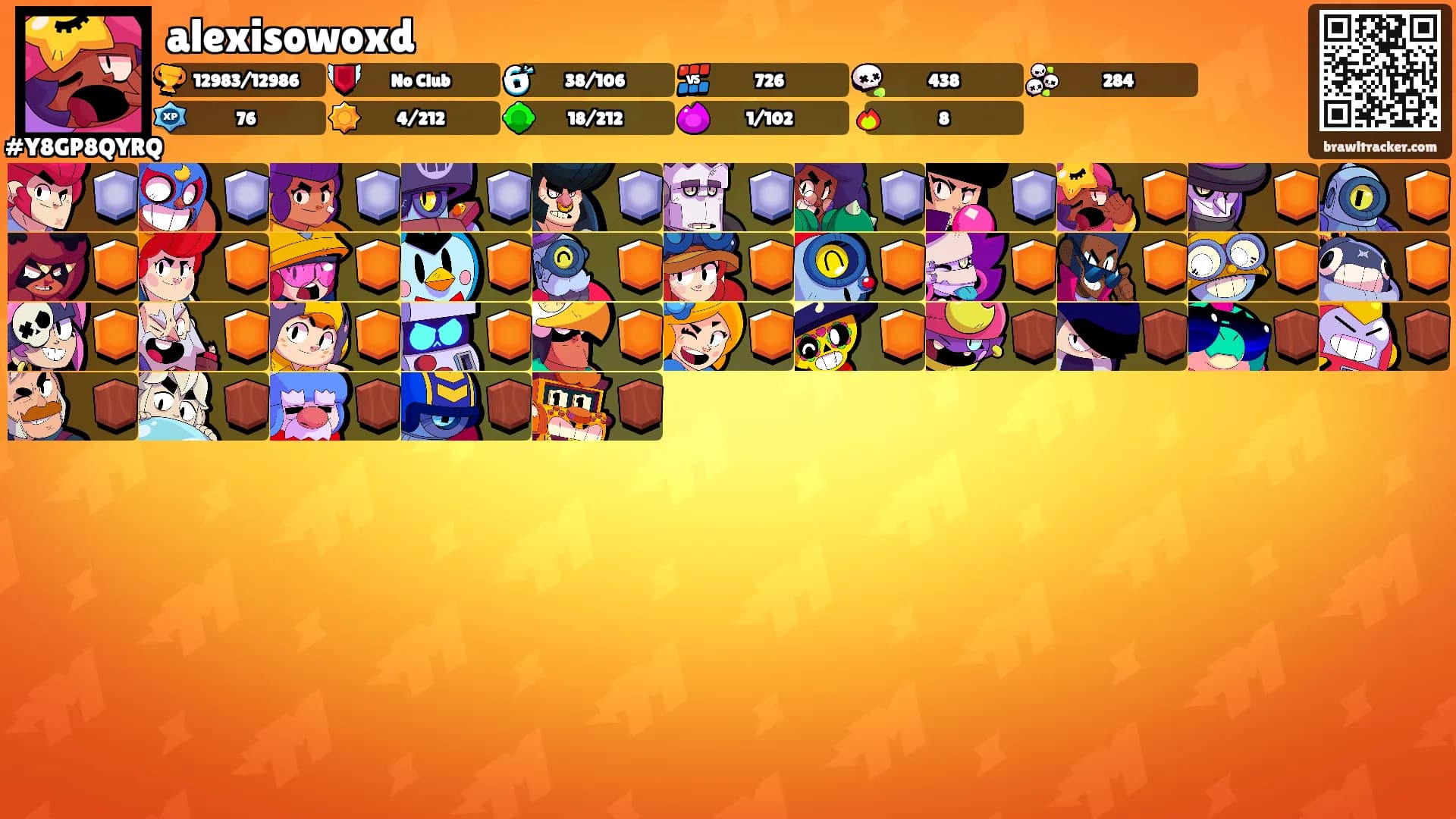 alexisowoxd's Ranks