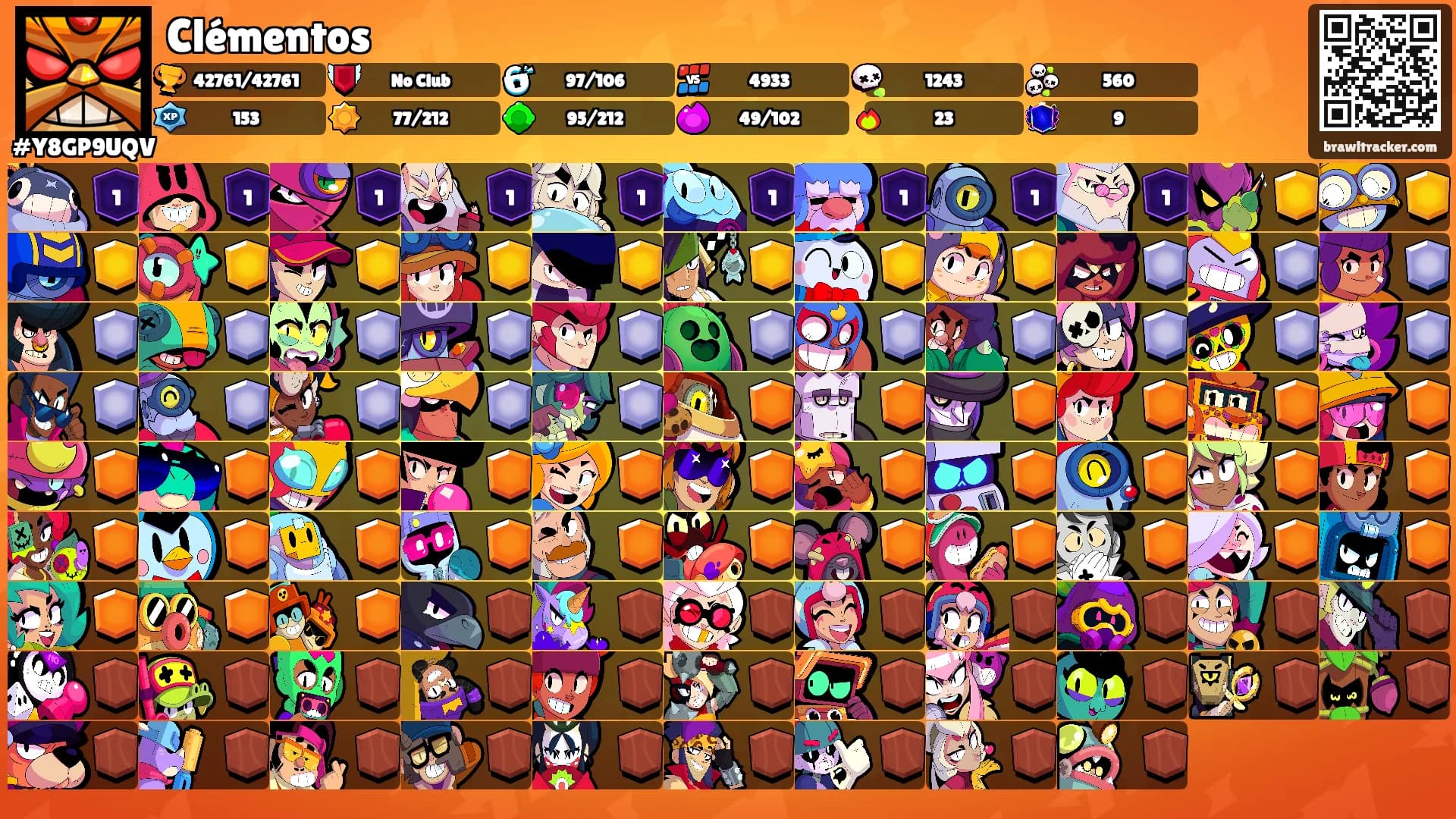 Clémentos's Ranks