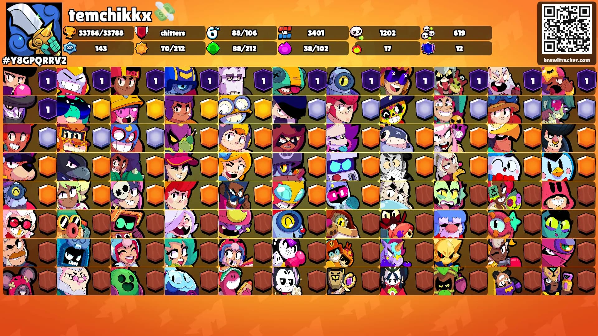 temchikkx 💸's Ranks