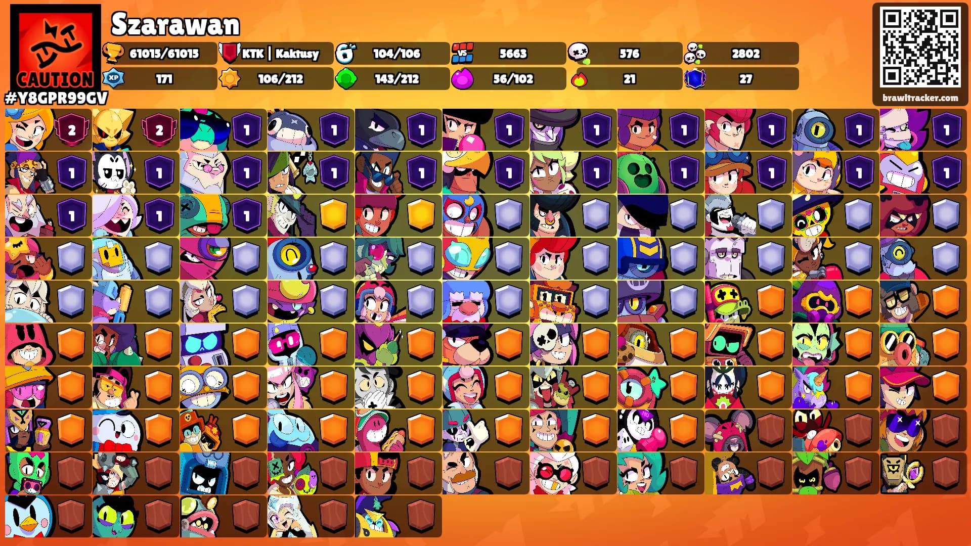 Szarawan's Ranks