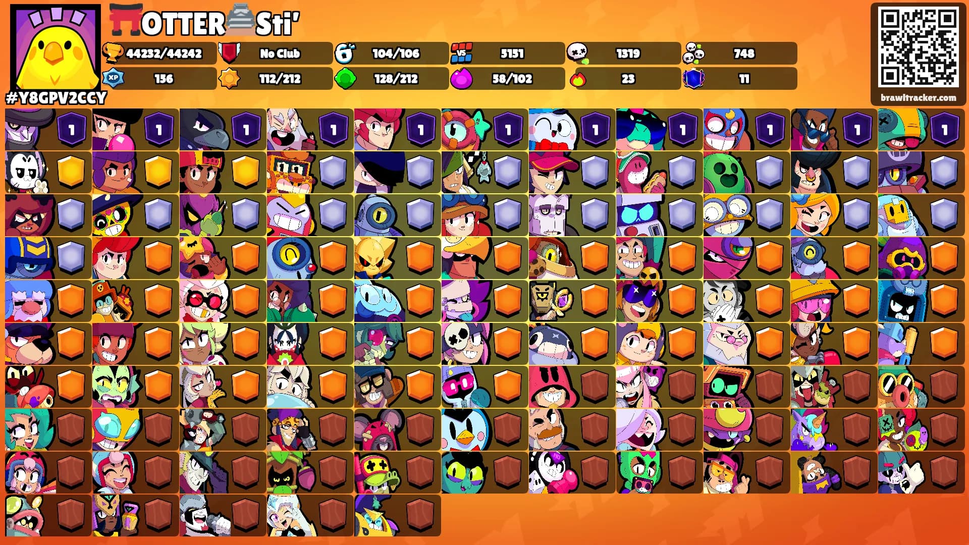 ⛩️OTTER🏯Sti’'s Ranks