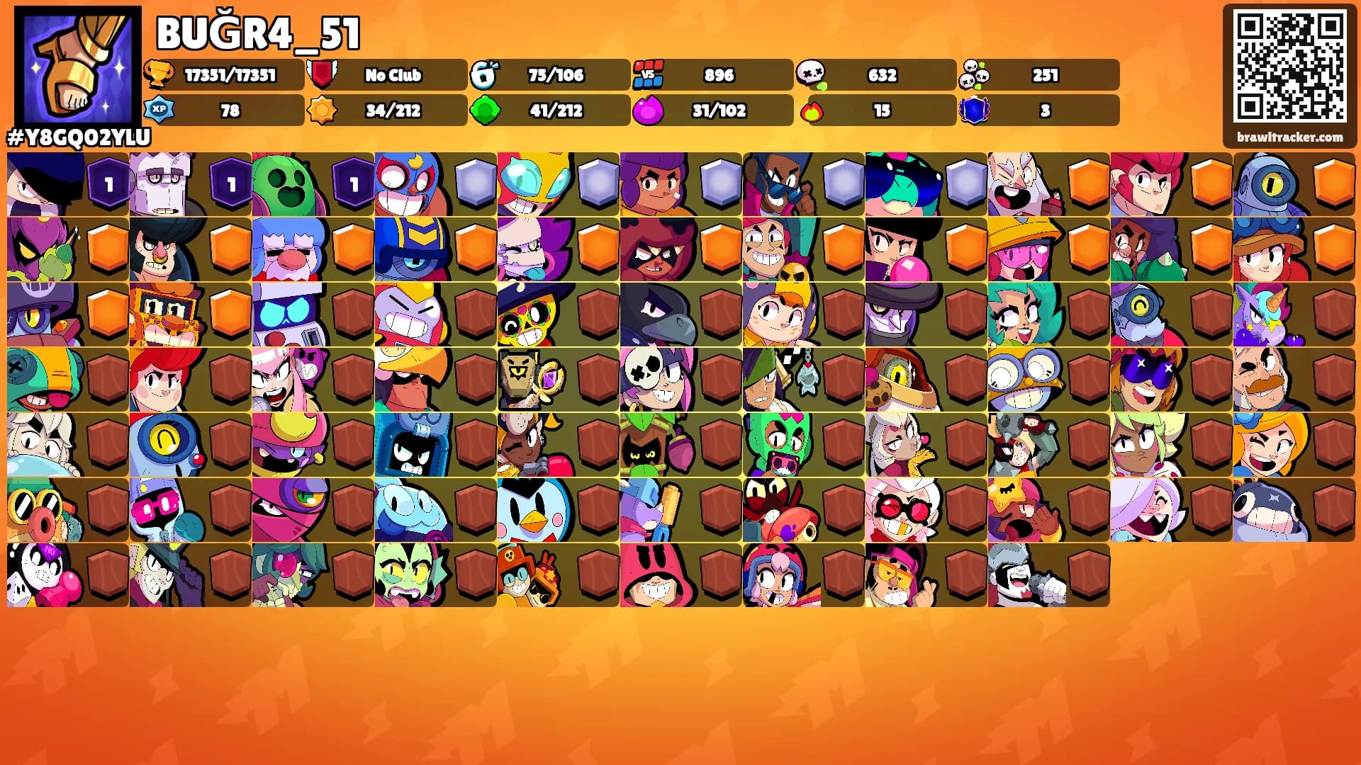 BUĞR4_51's Ranks