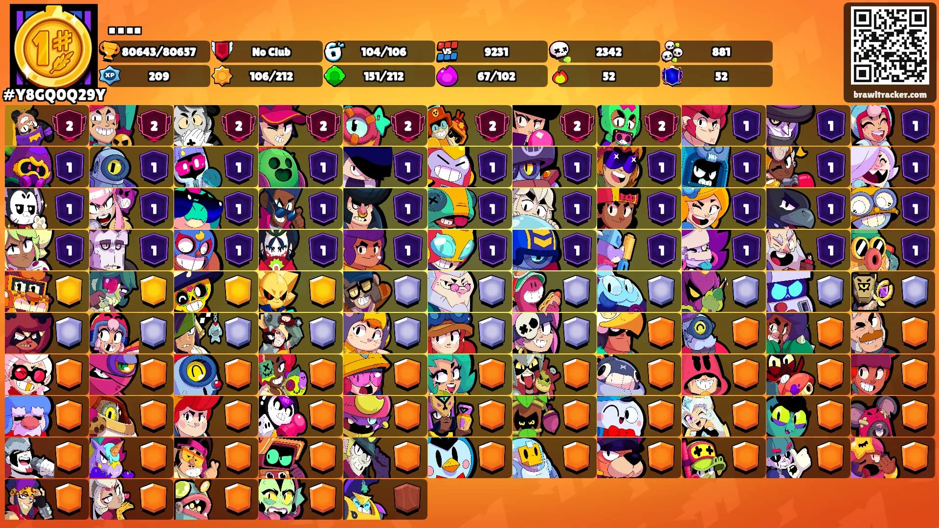 ….'s Ranks