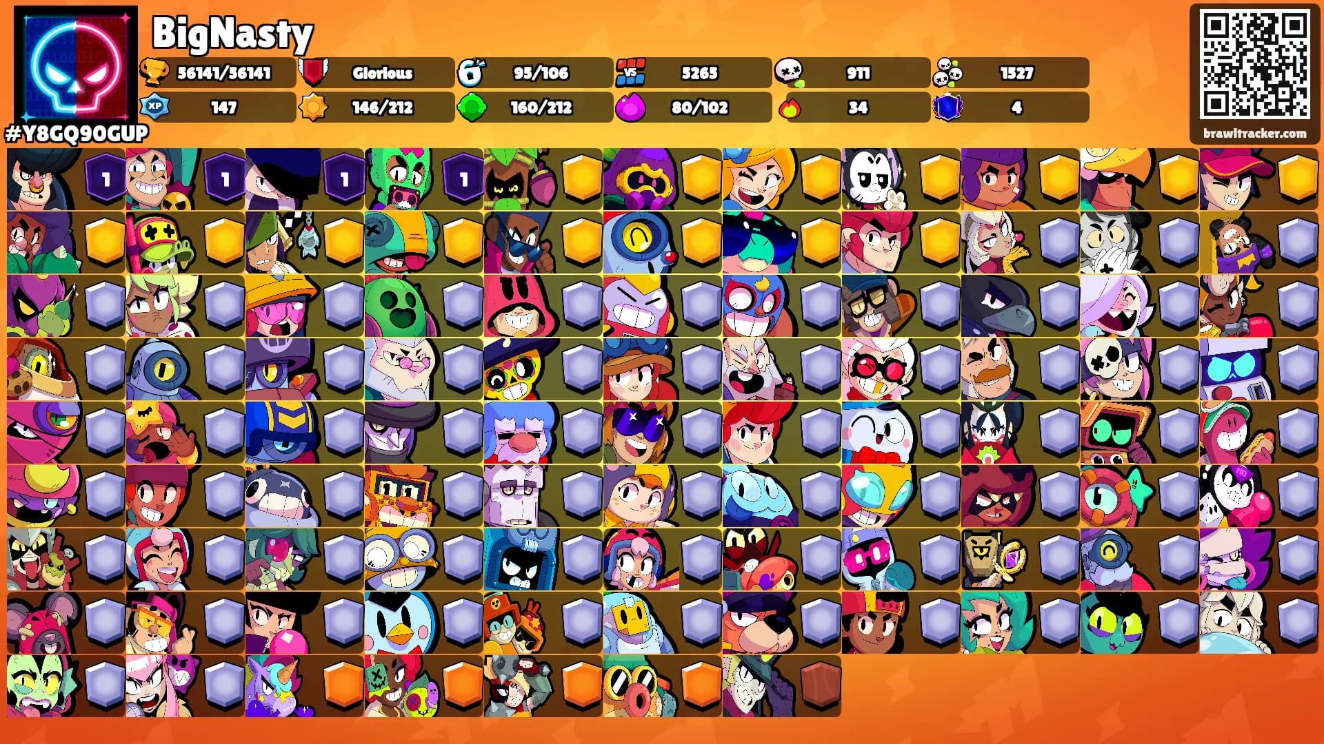 BigNasty's Ranks