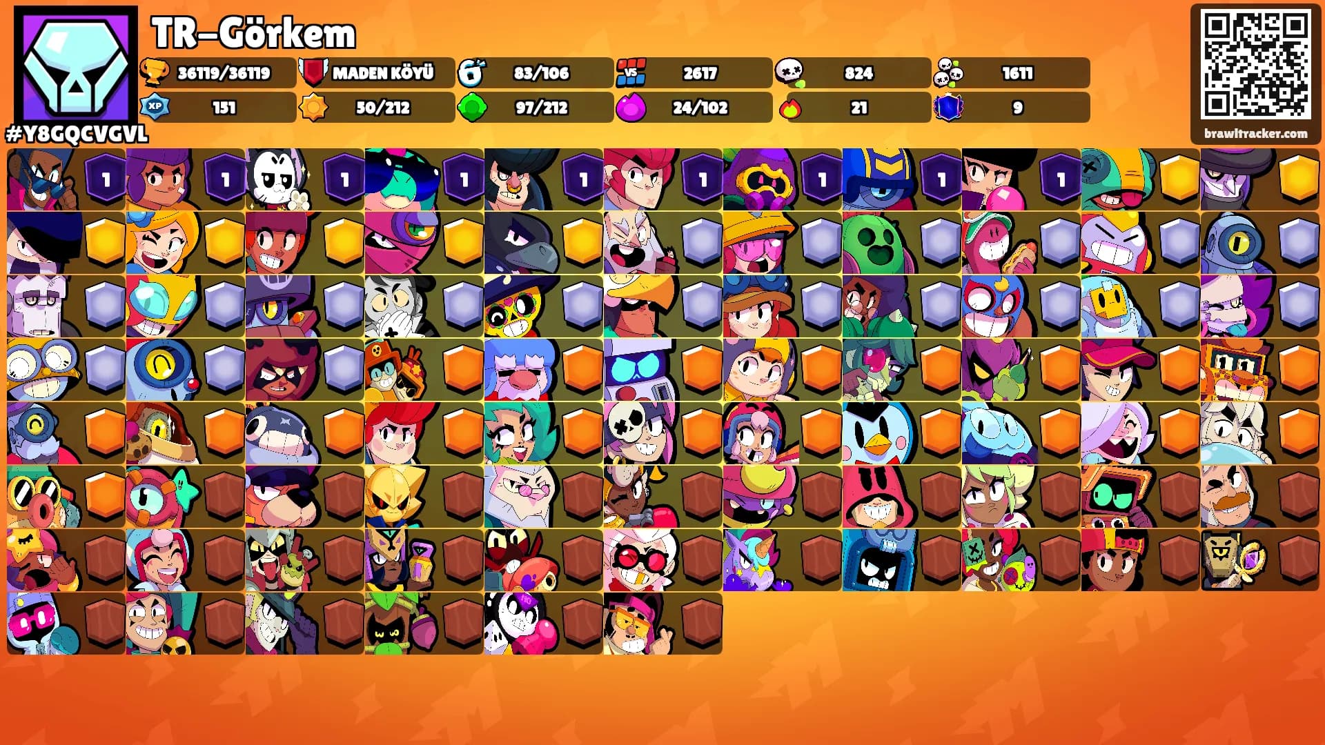 TR-Görkem's Ranks
