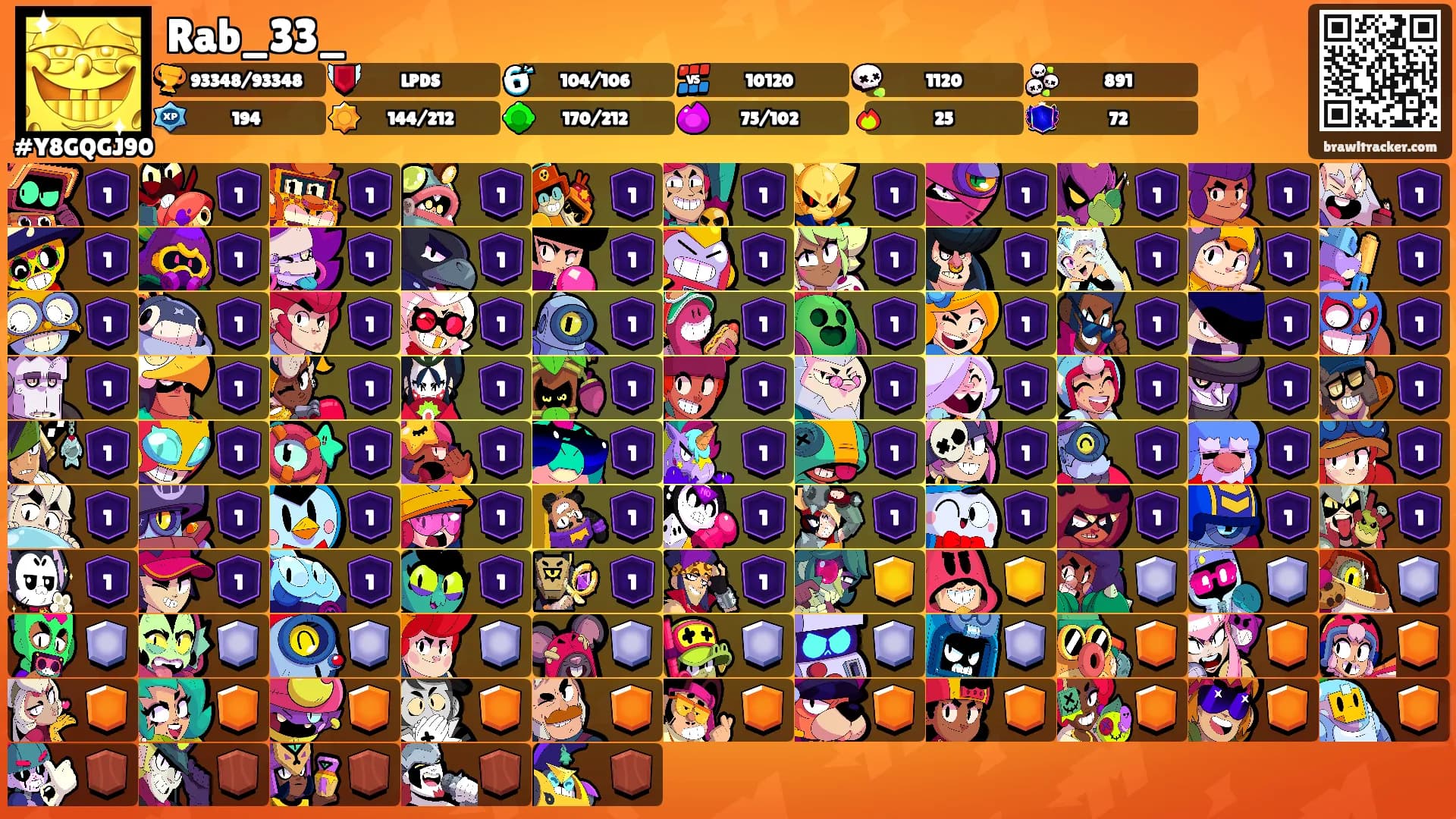 Rab_33_'s Ranks