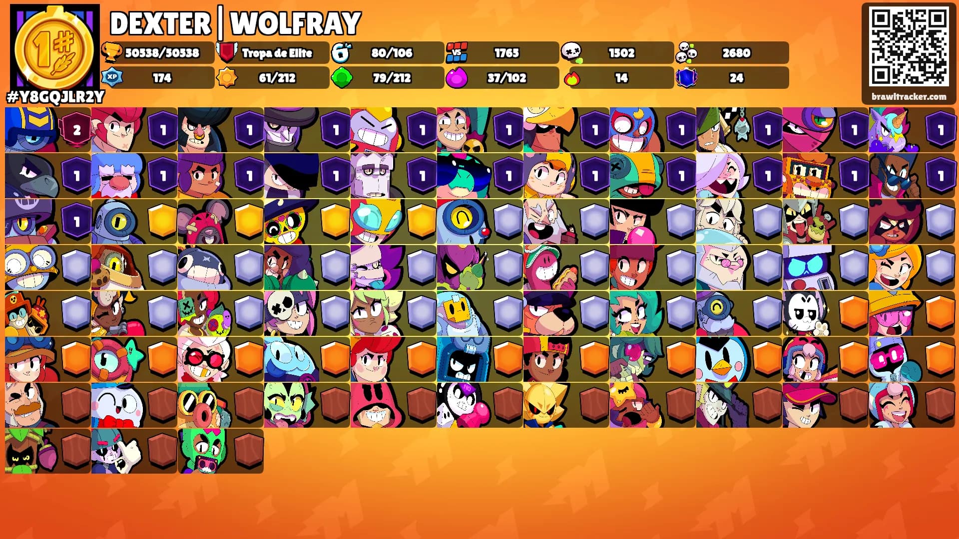 DEXTER|WOLFRAY's Ranks