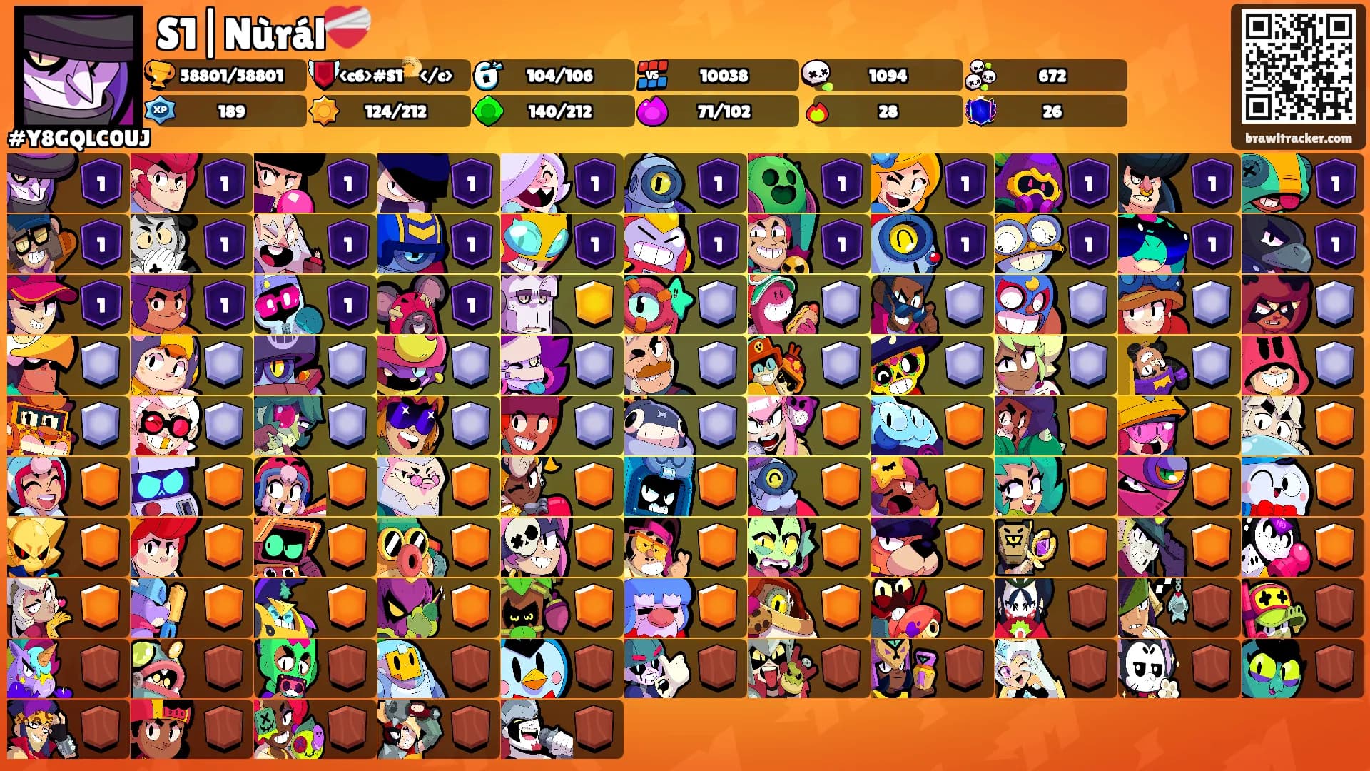 S1|Nùrál❤️‍🩹's Ranks