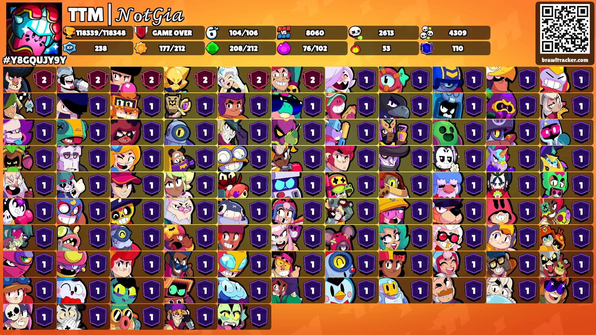 TTM|𝒩ℴ𝓉𝒢𝒾𝒶's Ranks