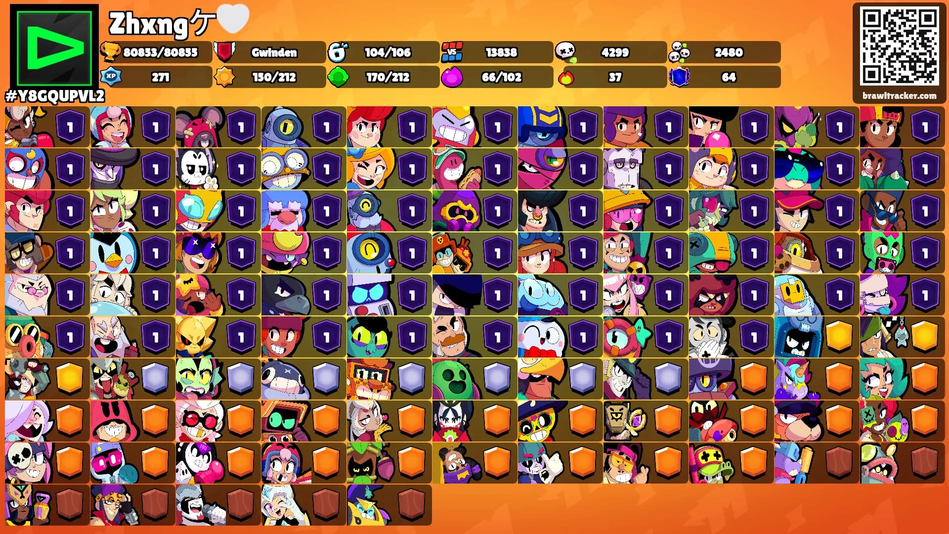 Zhxngケ🤍's Ranks