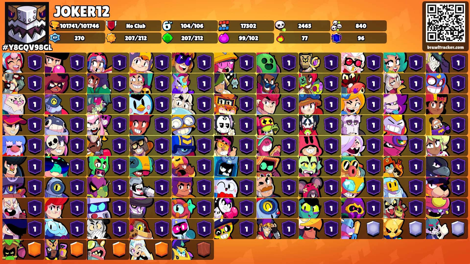 JOKER12's Ranks