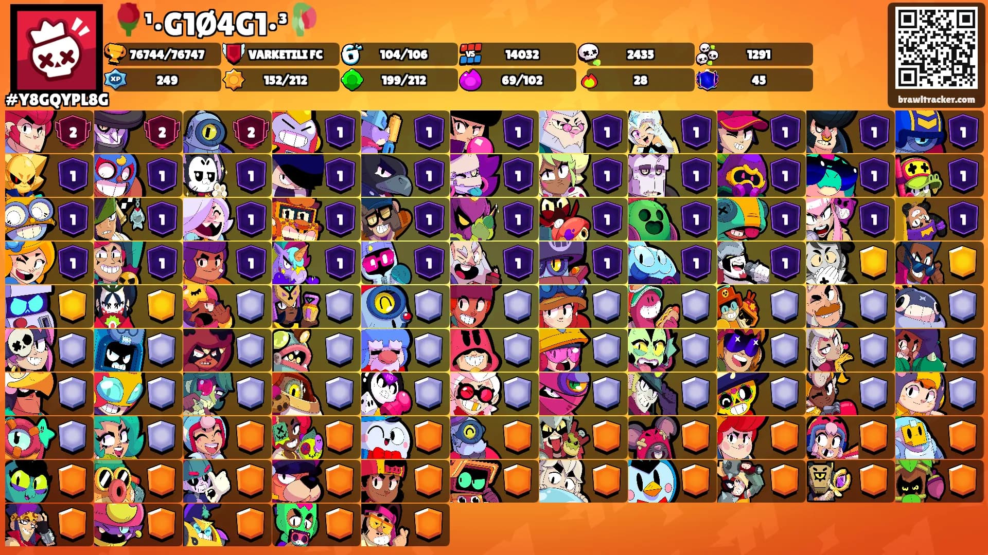 🌹¹•G1Ø4G1•³🥀's Ranks
