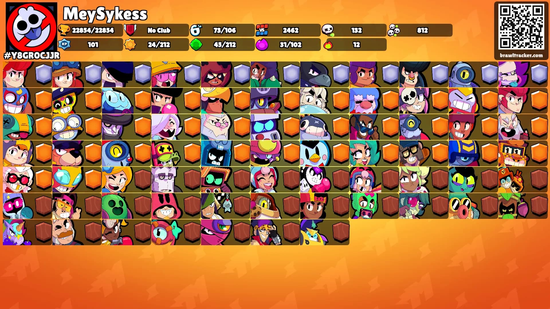 MeySykess's Ranks