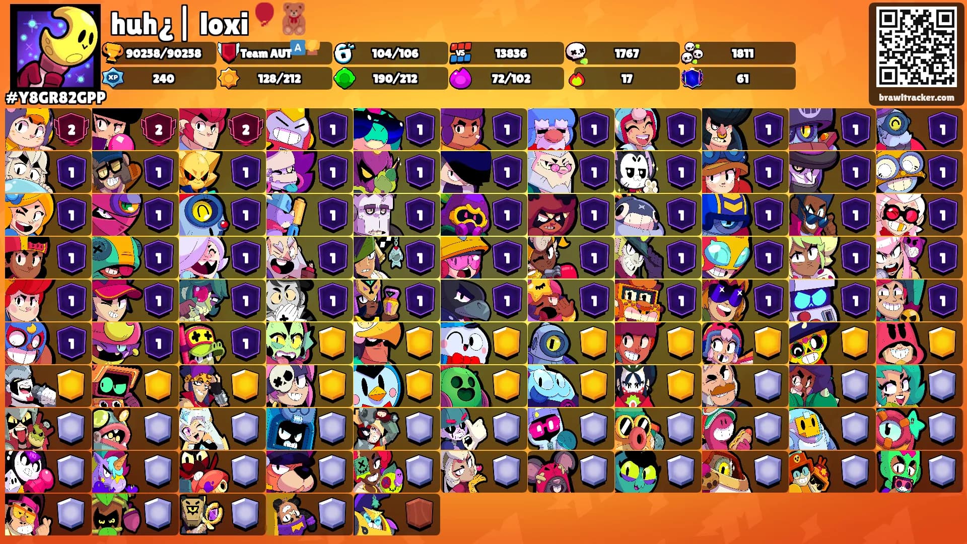 huh¿| loxi🎈🧸's Ranks
