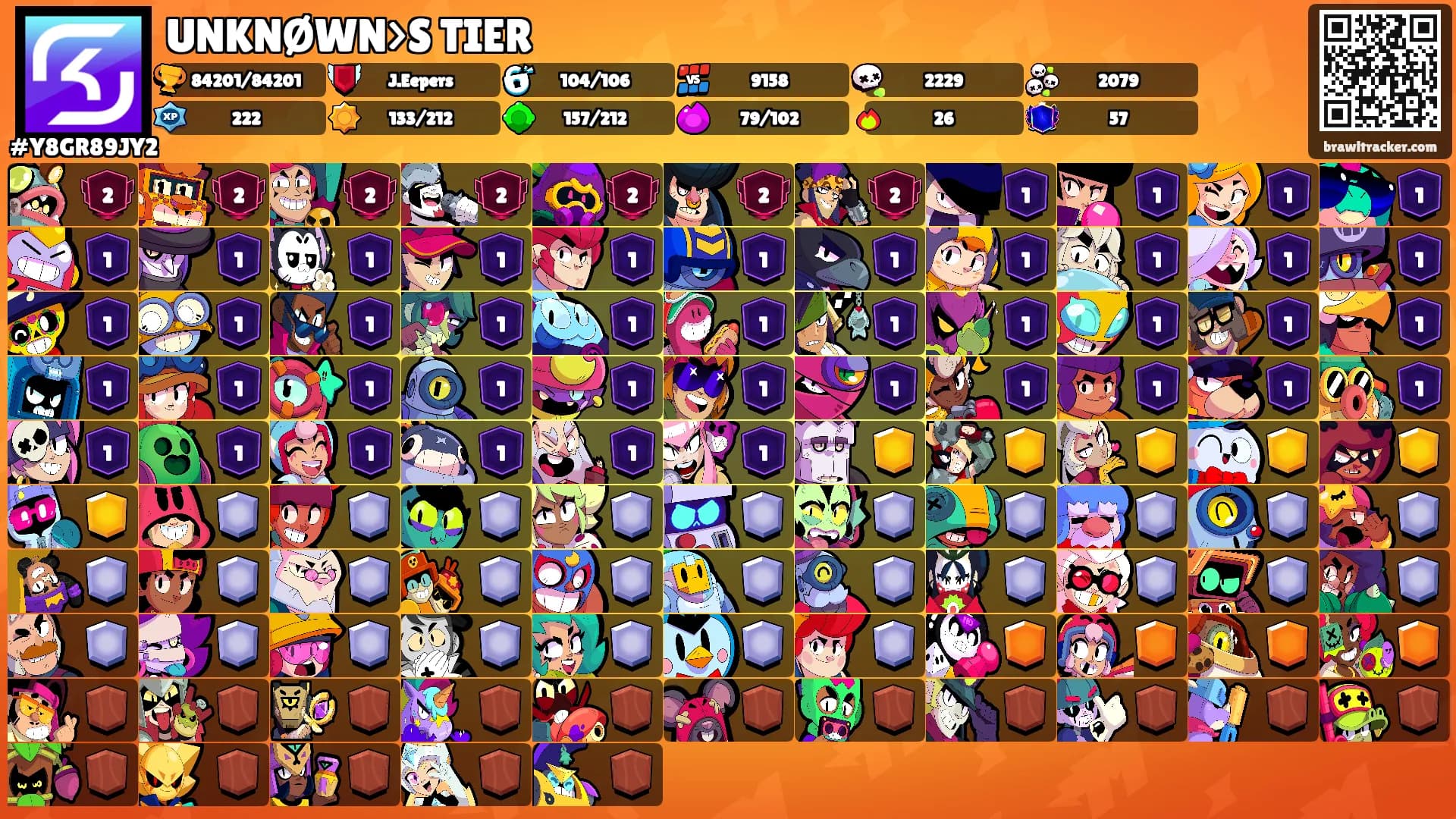 UNKNØWN>S TIER's Ranks