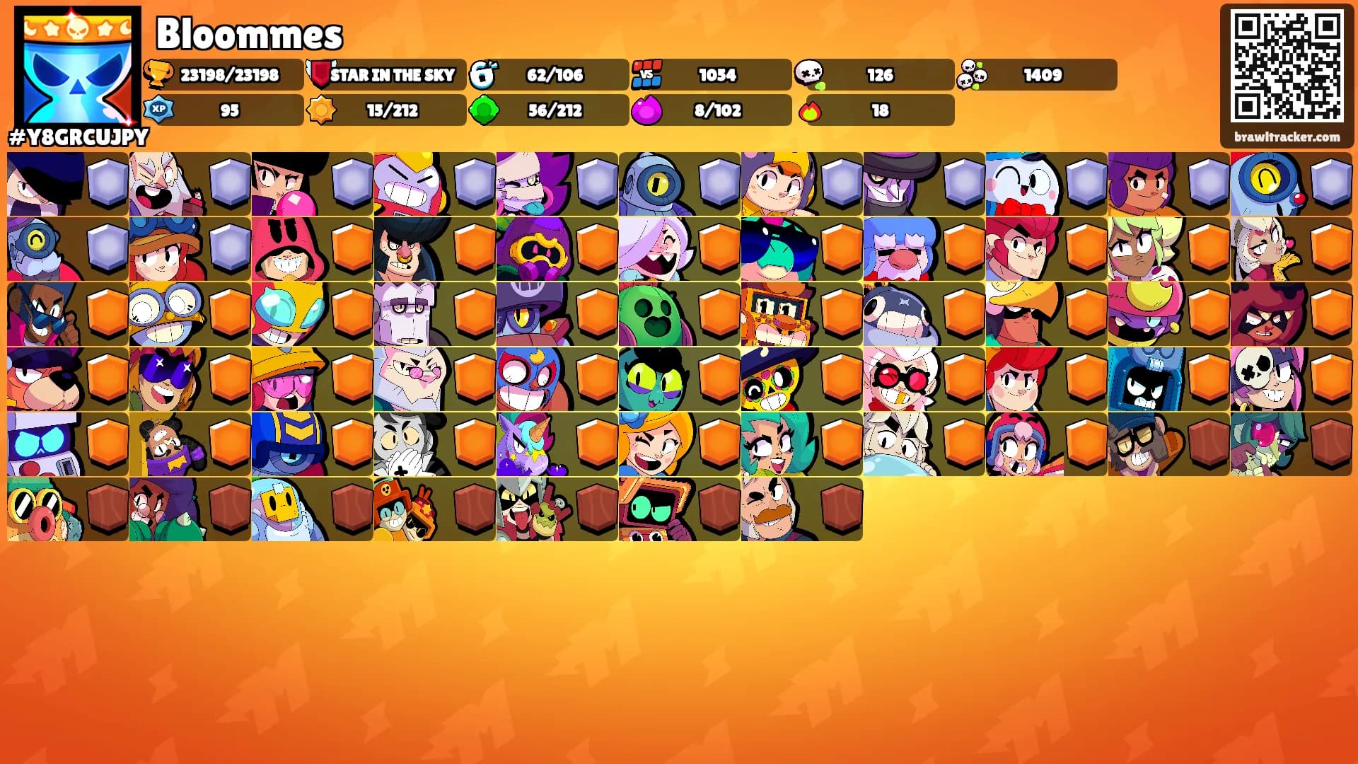 Bloommes's Ranks