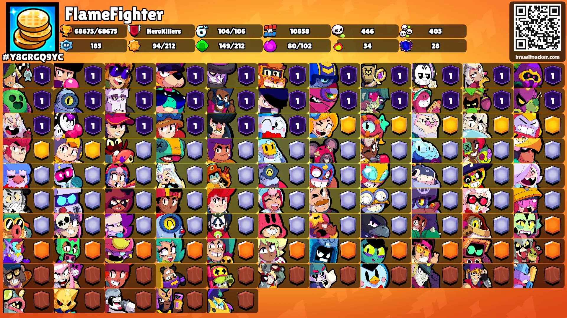 FlameFighter's Ranks