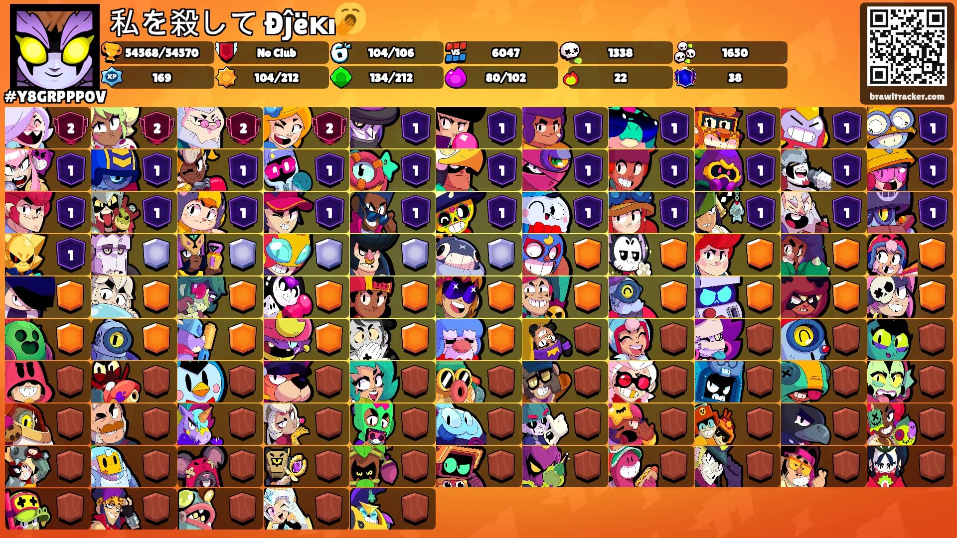 私を殺して Ðĵëĸı🥱's Ranks