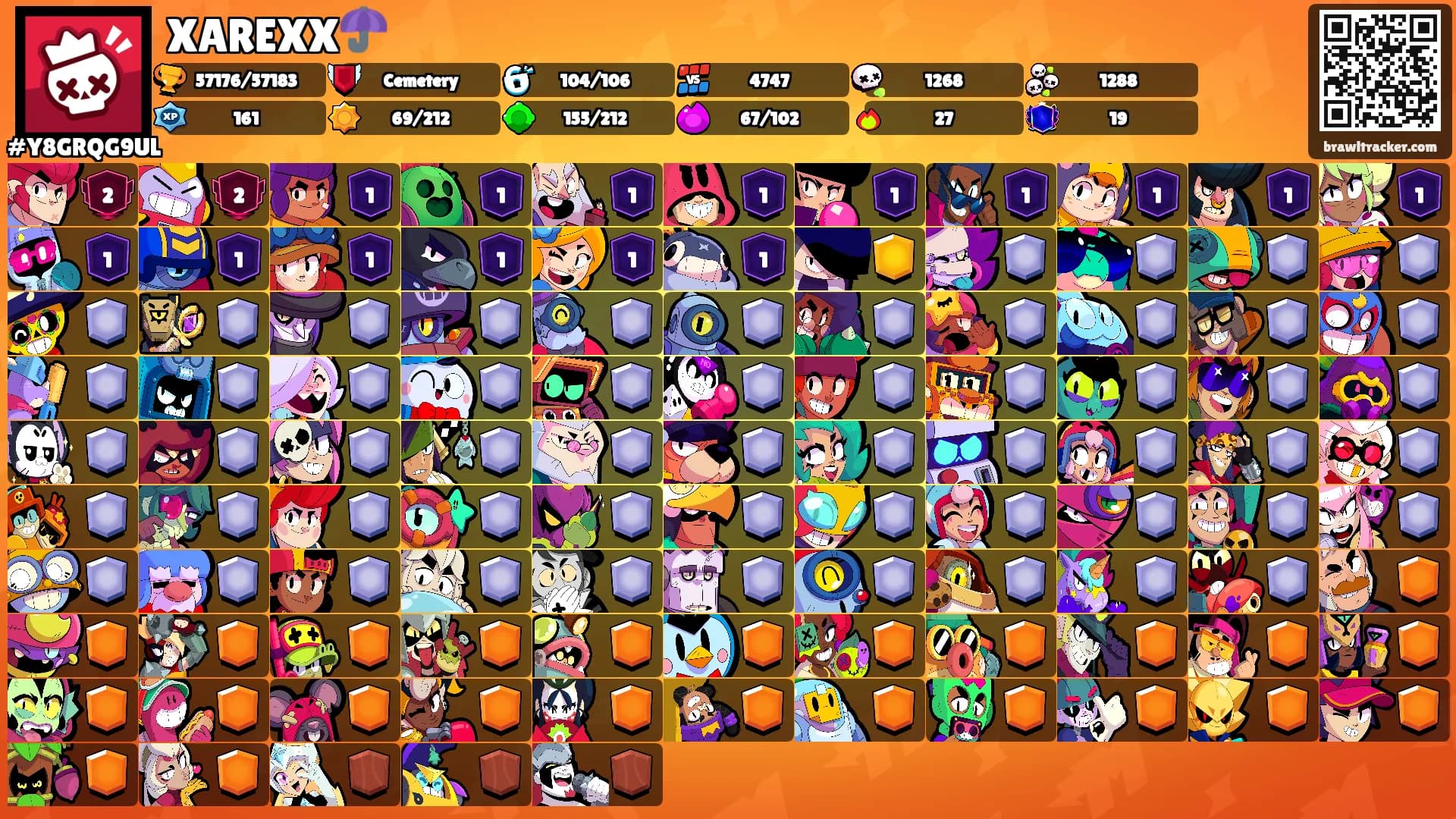 XAREXX☂️'s Ranks