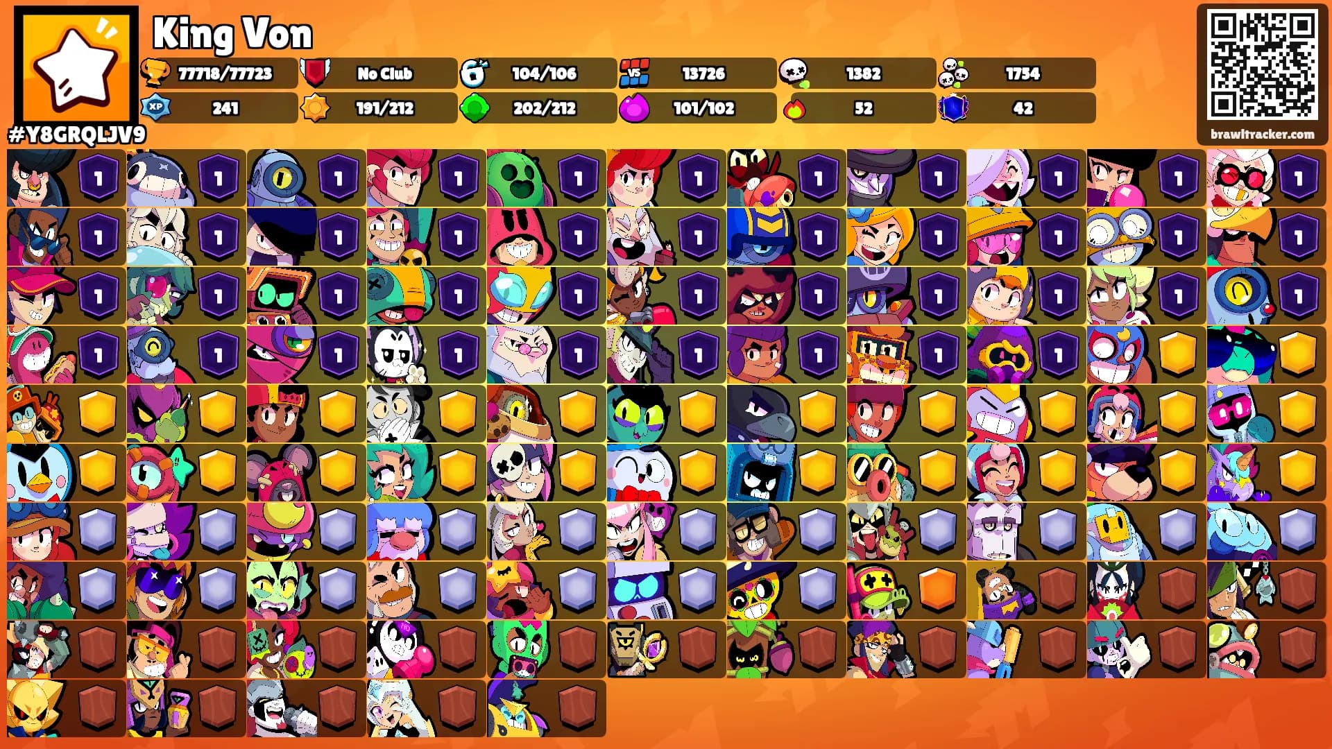King Von's Ranks