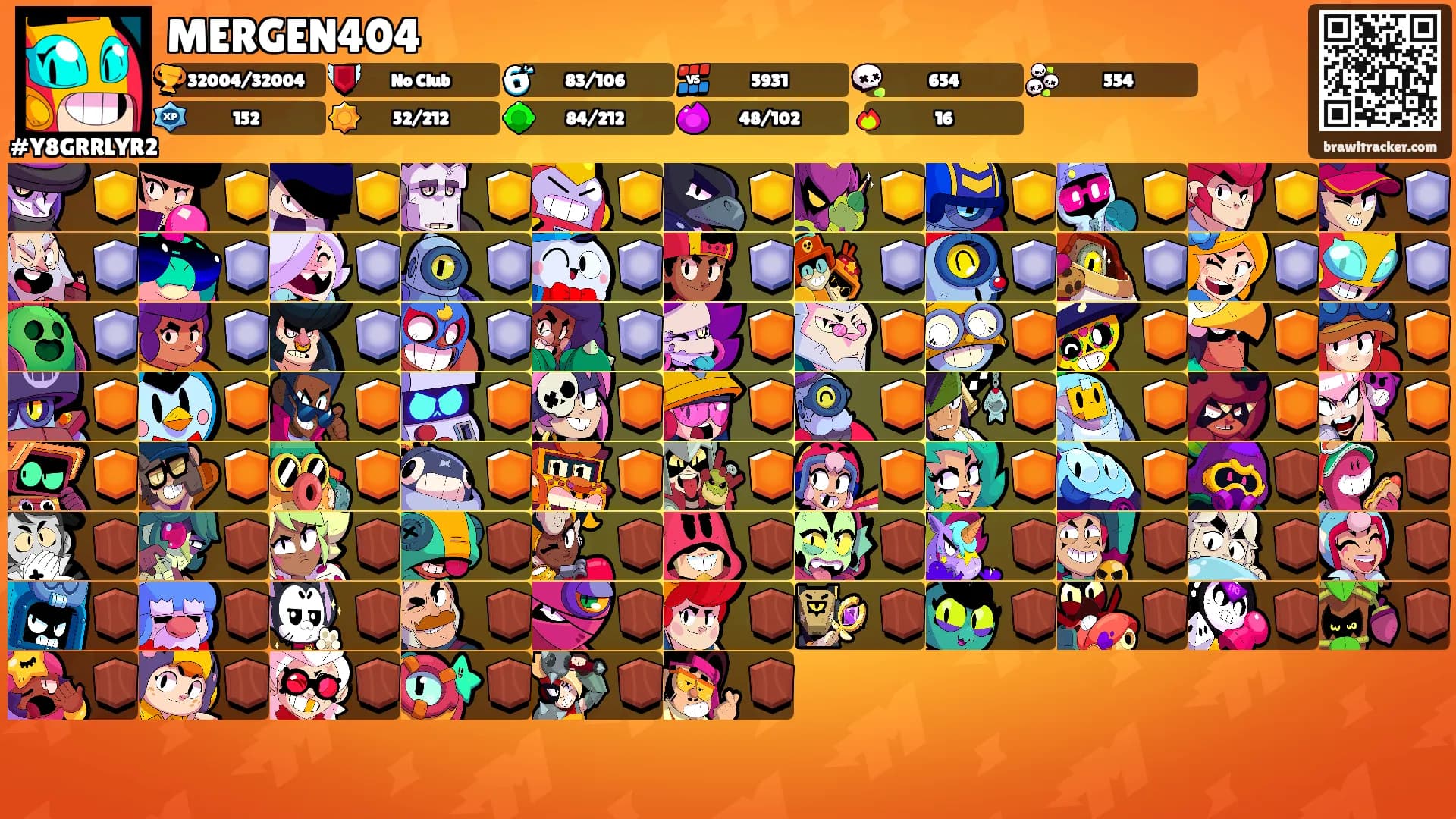 MERGEN404's Ranks