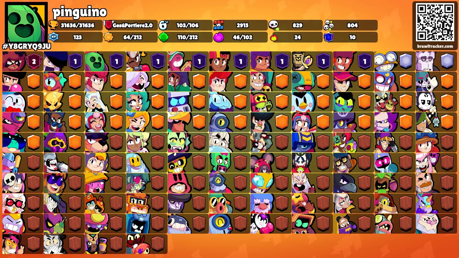 pinguino's Ranks