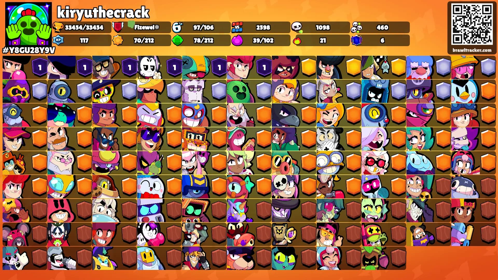 kiryuthecrack's Ranks