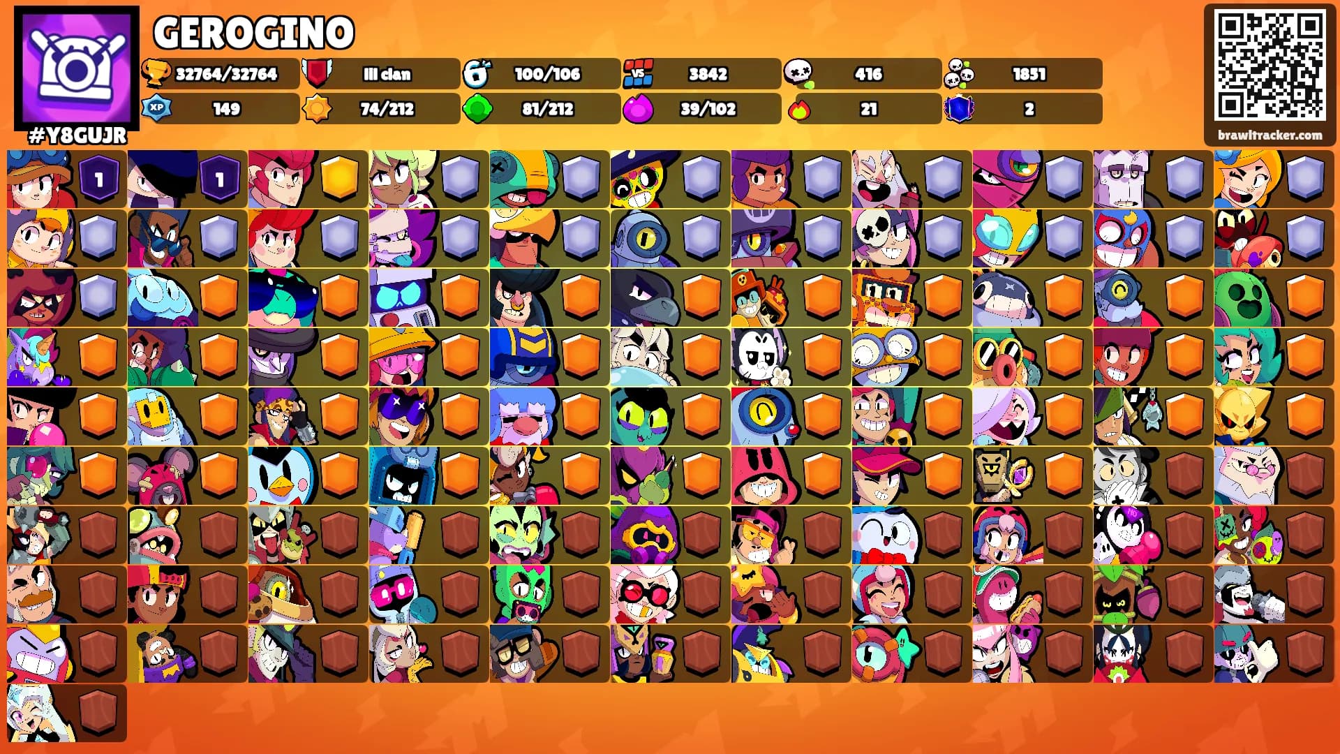 GEROGINO's Ranks