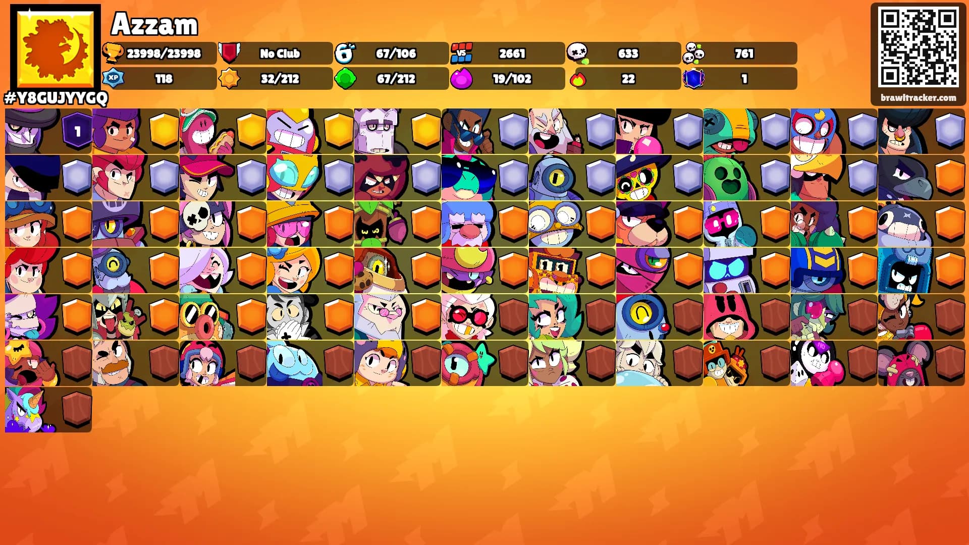 Azzam's Ranks