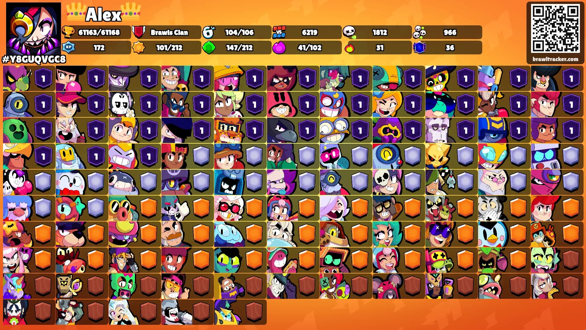 👑Alex👑's Ranks