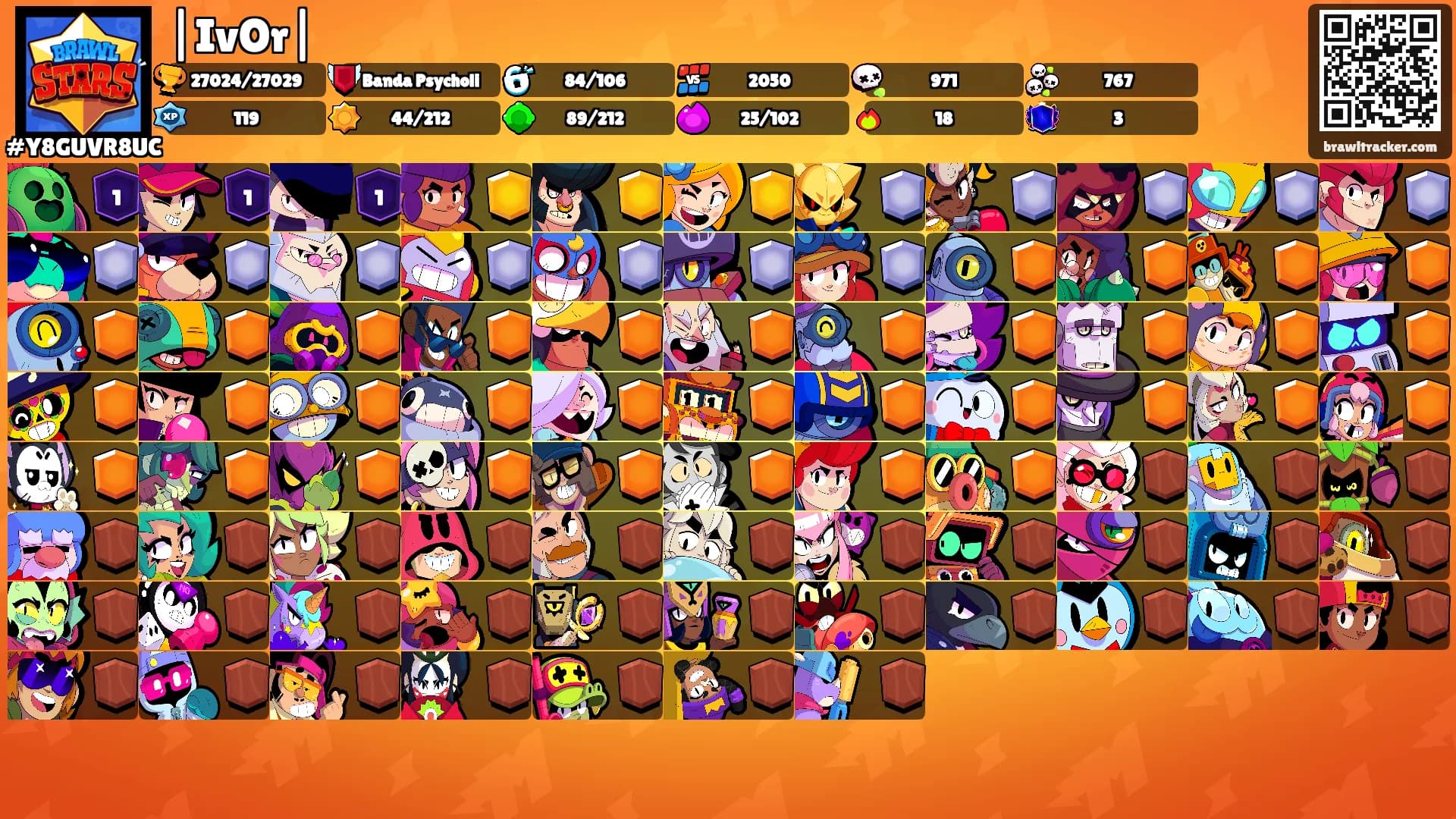 |IvOr|'s Ranks