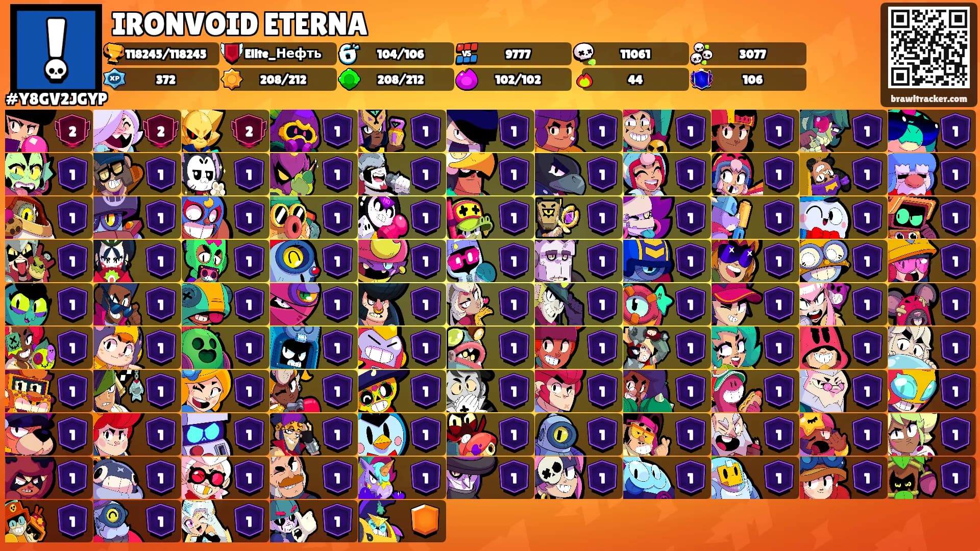 IRONVOID ETERNA's Ranks