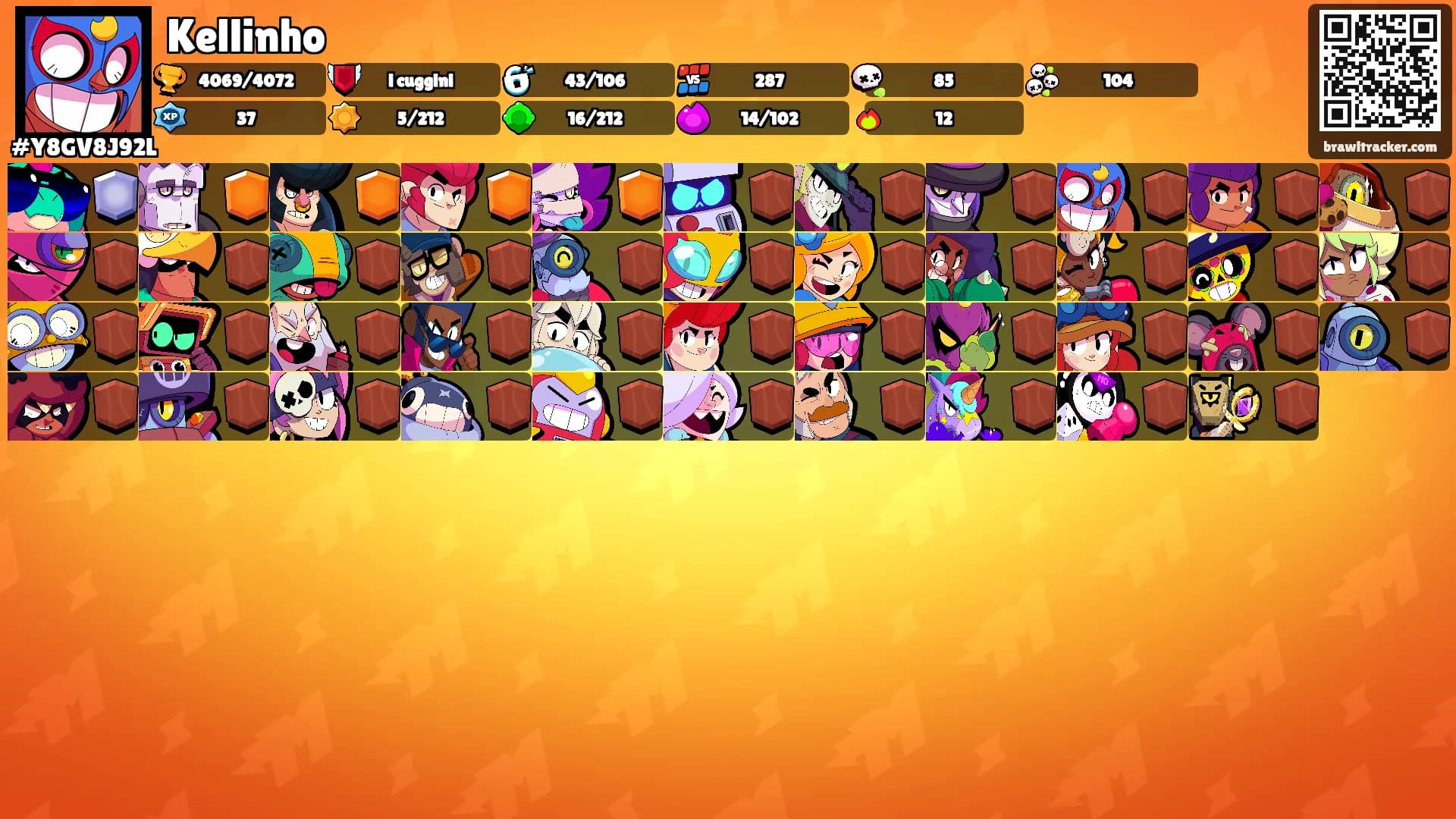 Kellinho's Ranks
