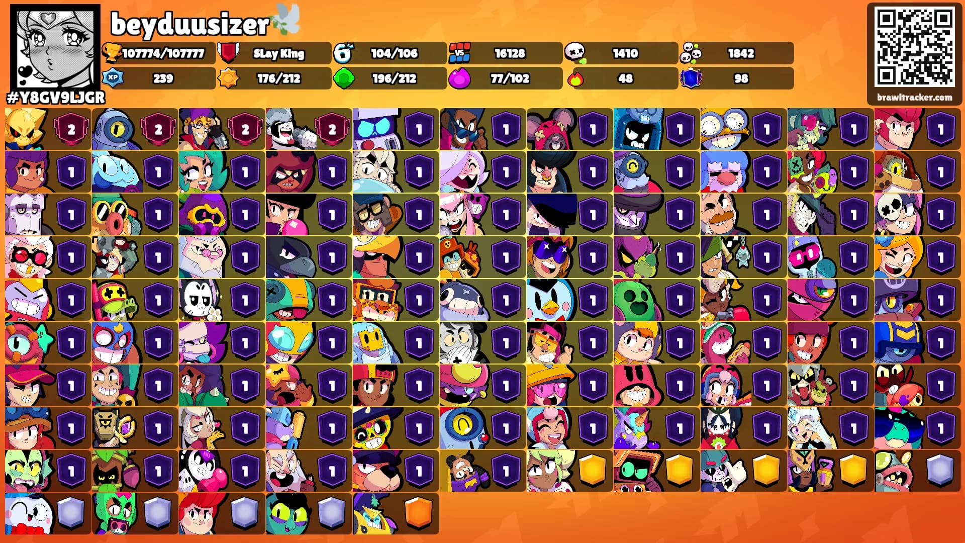 beyduusizer🕊️'s Ranks