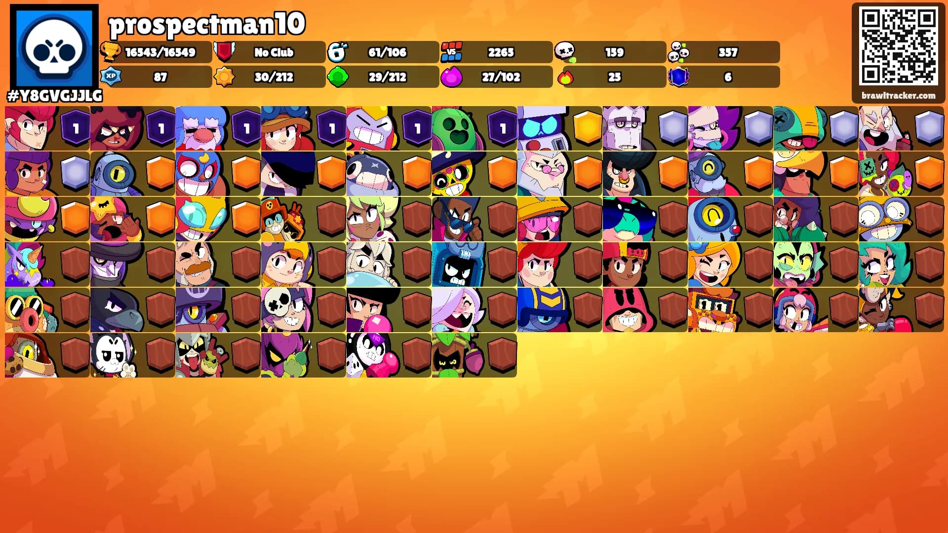 prospectman10's Ranks