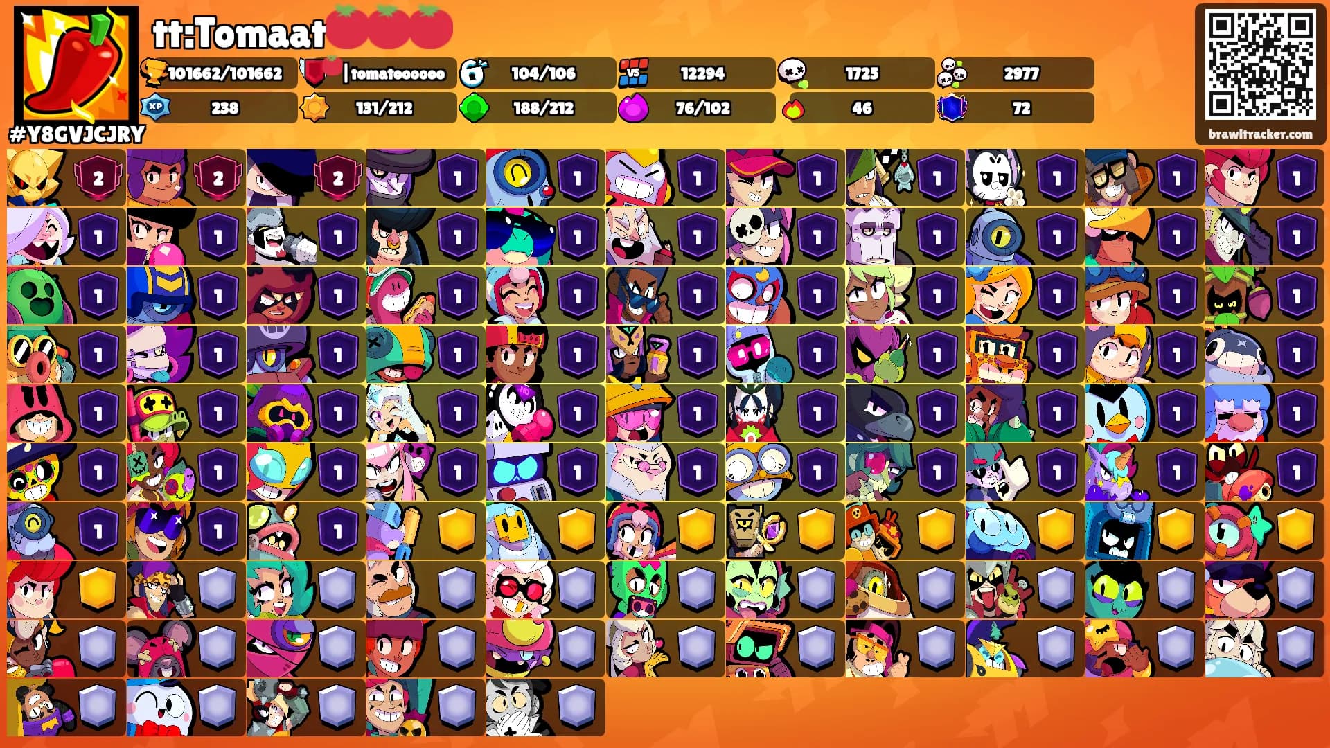 tt:Tomaat🍅🍅🍅's Ranks