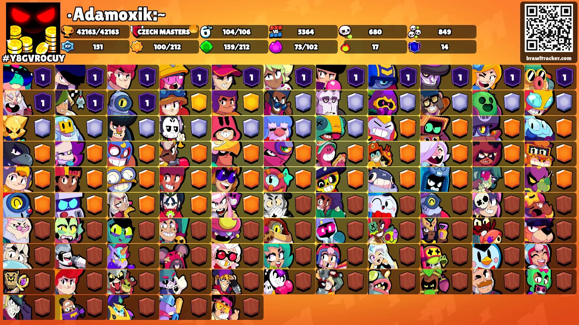 •Adamoxik:~'s Ranks