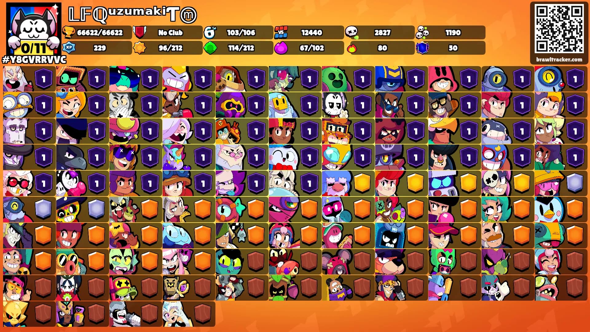 𝕃𝔽ℚᵘᶻᵘᵐᵃᵏⁱƬⓜ's Ranks