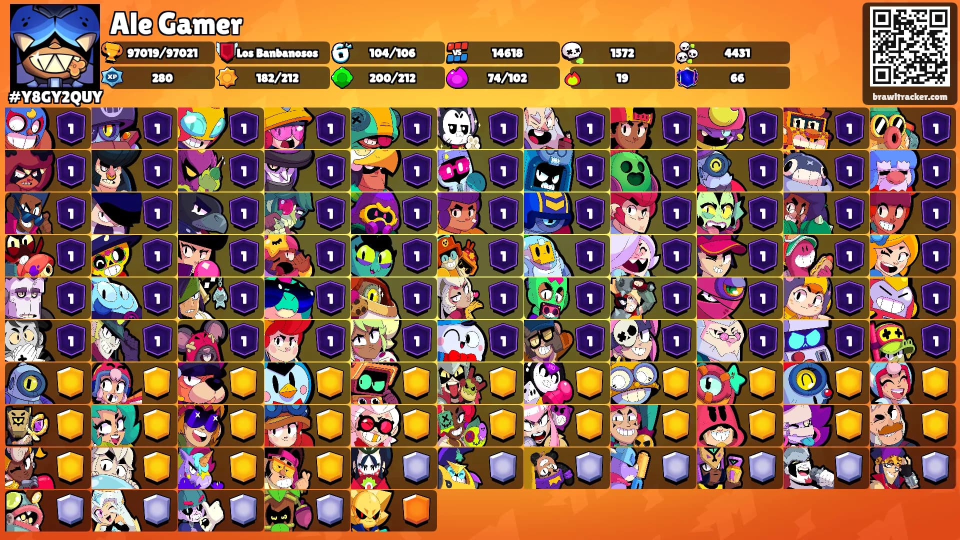 Ale Gamer's Ranks