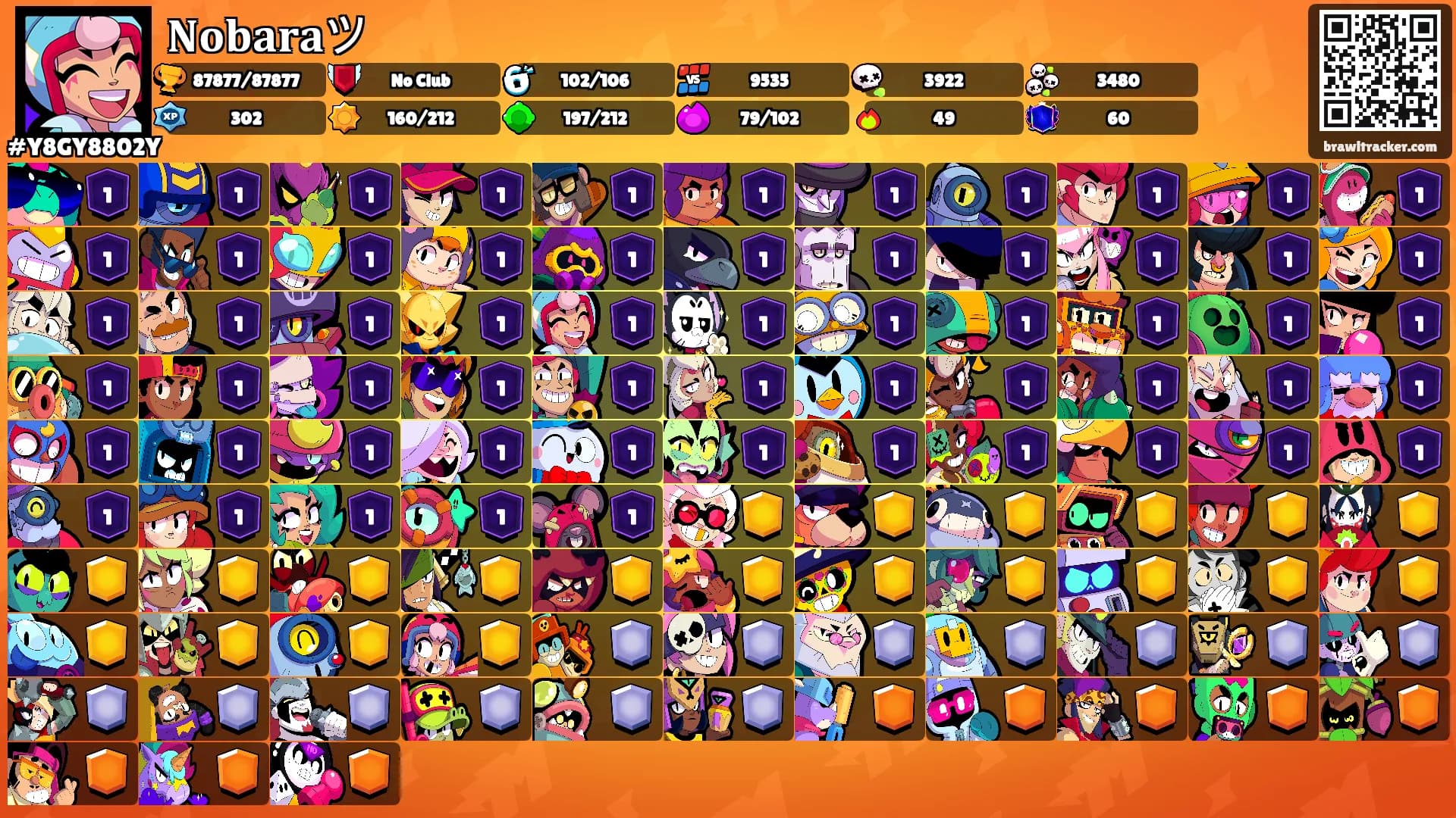 𝐍𝐨𝐛𝐚𝐫𝐚ツ's Ranks