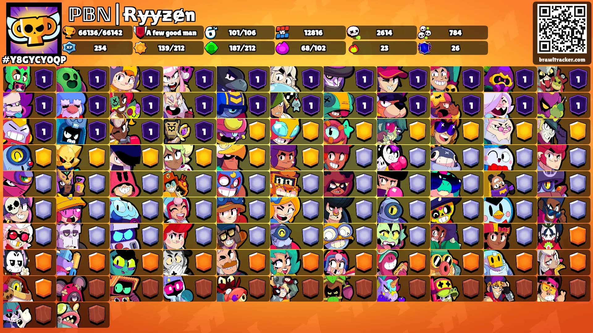 ℙ𝔹ℕ|Ɍɏɏƶɇn's Ranks