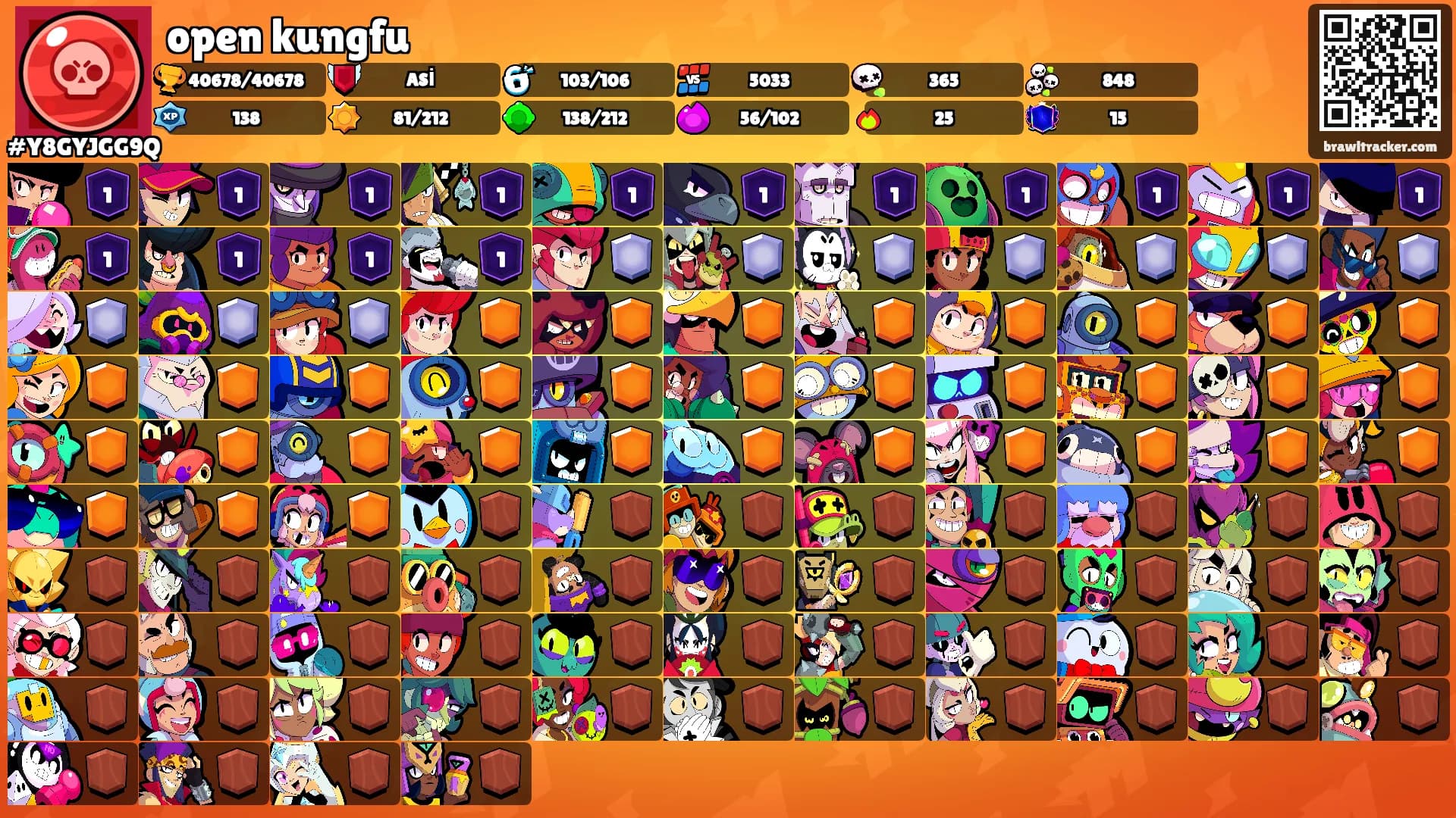 open kungfu's Ranks
